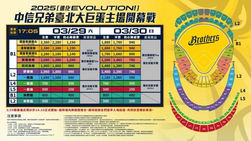 台北大巨蛋中信兄弟開幕戰
